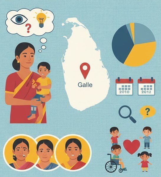 Exploring Perceptions of Disability among Mothers of Children with Disabilities in Sri Lanka